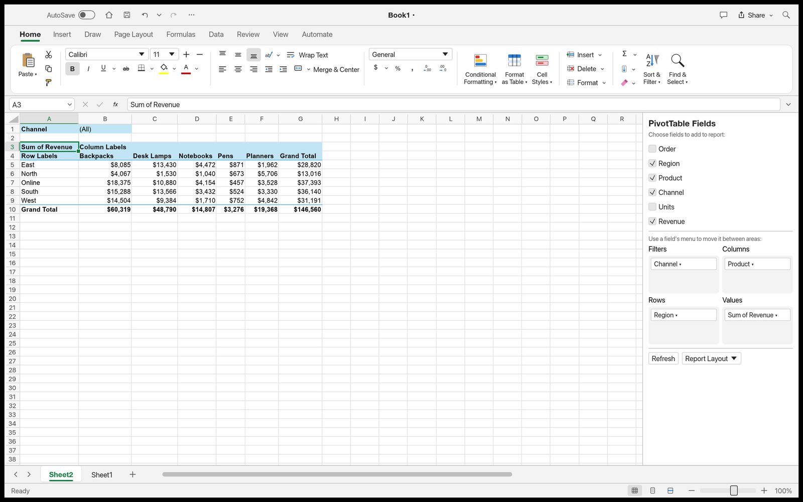 MSSheets: PivotTables