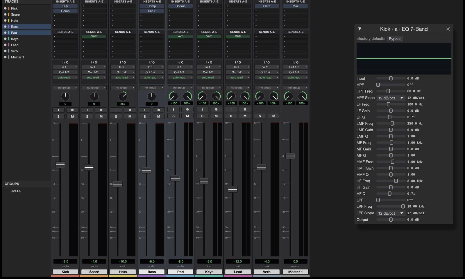 MSSound: The Mix window